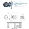 Gear pump