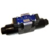 Solenoid direct. contr. valve