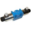 Solenoid direct. control valve