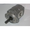 Gear pump