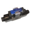 Solenoid direct. contr. valve