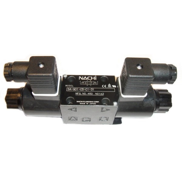 Solenoid direct. control valve