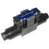 Solenoid direct. contr. valve